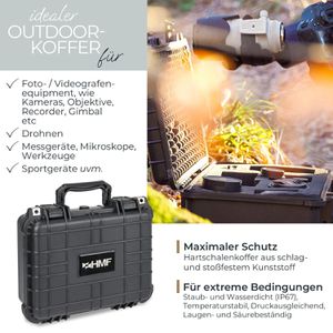 Produktbild für Transportkoffer HMF ODK100, abschließbar, aus Kunststoff