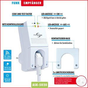 Produktbild für Abluftsteuerung Protector ASK 5020 Funk