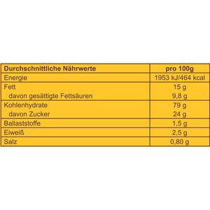 Produktbild für Kekse Leibniz Minis Butterkeks
