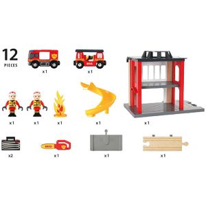 Produktbild für Spielzeugeisenbahn-Zubehör BRIO World 33833