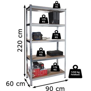 Produktbild für Schwerlastregal Karat 5 Holzböden