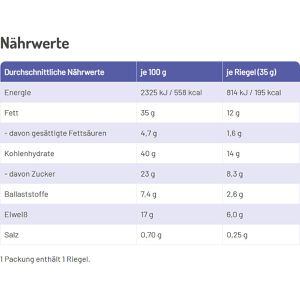 Produktbild für Müsliriegel foodloose Salty Cara, BIO