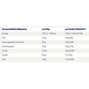 Produktbild für Tee Krüger chai latte Schoko, Sweet India