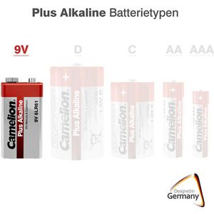 Produktbild für Batterien Camelion Plus, Alkaline