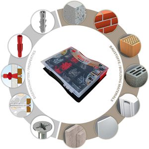 Produktbild für Schrauben-Dübel-Set Tox 094901021, Monteur Multi
