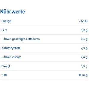 Produktbild für Milchdrink Milram Moin Kakao, im Trinkpäckchen