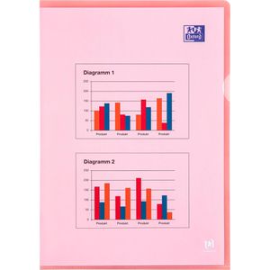 Produktbild für Sichthüllen Oxford 100461015 Premium, rot, A4