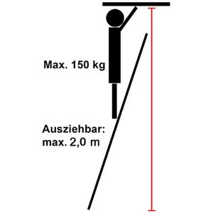 Produktbild für Teleskopleiter Eaxus 89140, Länge 2m