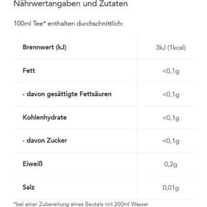 Produktbild für Tee Teekanne Premium Pfefferminze