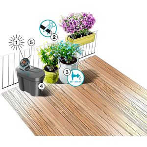 Produktbild für Erd-Bewässerungs-Set Gardena 13301-20