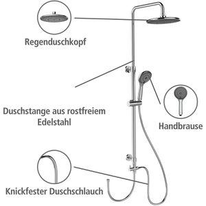 Produktbild für Duschsystem Wenko Watersaving, verchromt