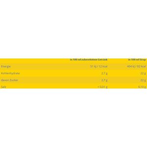 Produktbild für Sirup TRiTOP Waldmeister, zuckerreduziert