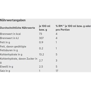 Produktbild für Fertiggericht Gut&amp;Günstig Ravioli in Tomatensauce