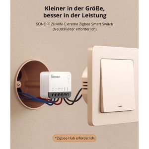 Produktbild für Schaltaktor Sonoff ZBMINIR2, mit Neutralleiter, für Smart Home