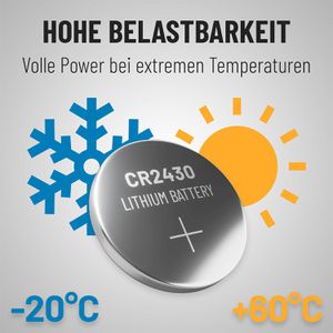 Produktbild für Knopfzelle Absina CR2430