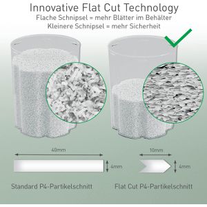 Produktbild für Aktenvernichter Leitz 8042 IQ OptiMax Autofeed Office 300