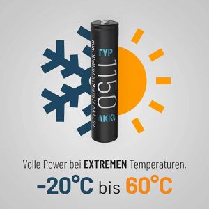 Produktbild für Akku Absina 1,2 V, 1050 mAh