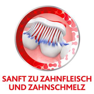 Produktbild für Zahnbürste Parodontax Complete Protection