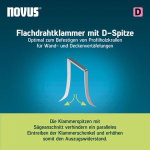 Produktbild für Tackerklammern Novus-Tools 53F/14D, D-Spitze, 14mm