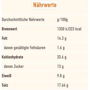Produktbild für Gewürzmischung Ostmann x DoktorFroid Lets's Do Stullen