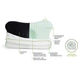 Produktbild für Kopfkissen BLACKROLL recovery pillow