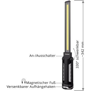 Produktbild für Arbeitsleuchte Kunzer PL-011.2, LED