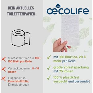 Produktbild für Toilettenpapier Oecolife plastikfrei, Big Box