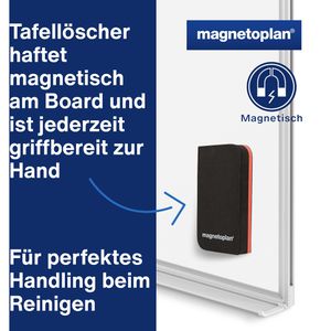 Produktbild für Magnettafel-Zubehörset Magnetoplan 37102
