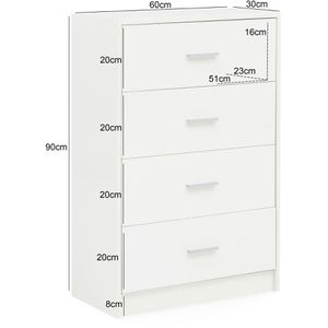 Produktbild für Kommode Wohnling WL5.864, weiß hochglanz