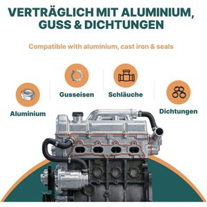 Produktbild für Kühlerfrostschutz INOX IG11, wie G11