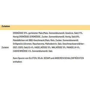 Produktbild für Nussmischung NoyNuts Cocktail Nut Mix, in der Dose