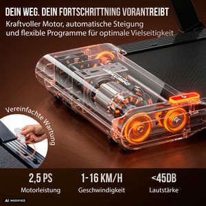 Produktbild für Laufband Christopeit TM 2400 S