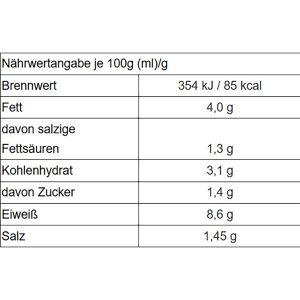 Produktbild für Fertiggericht Dreistern 2 Schweinerouladen