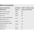 Produktbild in Größe 120