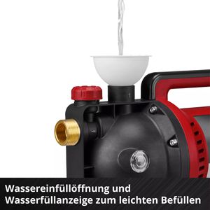 Produktbild für Gartenpumpe Einhell GC-GP 1170 ECO PLUS, 4180220, 1100 W