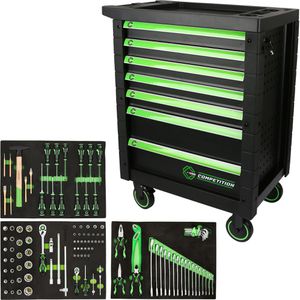 Werkzeugwagen KS-Tools COMPETITION, 512.3119