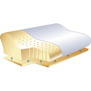 Produktbild für Kopfkissen Sissel Nackenkissen Classic Plus