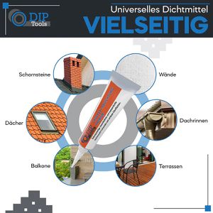 Produktbild für Dichtmasse DIP-Tools Premium Abdichtung, 80ml