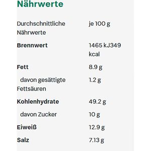 Produktbild für Gewürzmischung UBENA China
