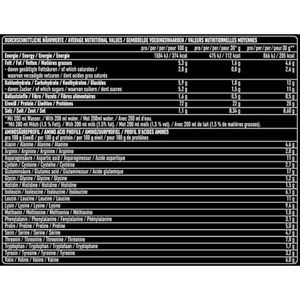 Produktbild für Proteinpulver ESN Designer Whey Protein, 908g