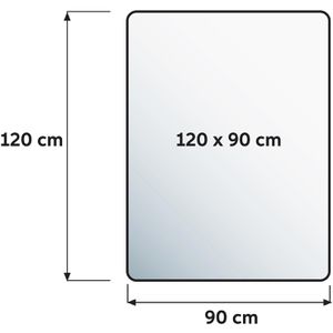 Produktbild für Bodenschutzmatte Floortex homemat, transparent
