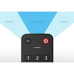 Produktbild für Universalfernbedienung One-For-All Evolve TV