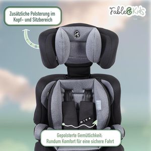 Produktbild für Kindersitz FableKids Mika R129
