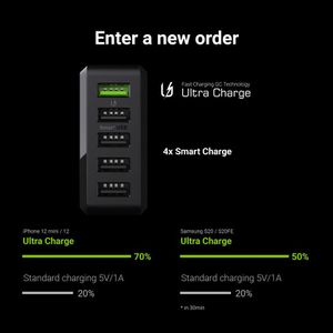 Produktbild für USB-Ladegerät Green-Cell ChargeSource 5, 52 Watt