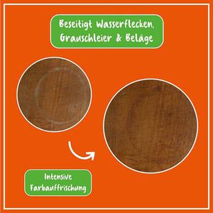 Produktbild für Möbelpolitur Poliboy 64200, fixneu Politur