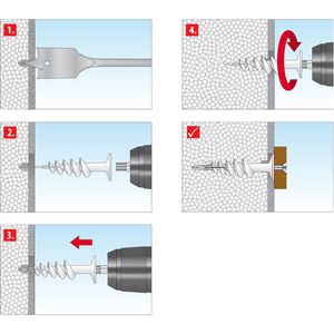 Produktbild für Schrauben-Dübel-Set Tox 072101221, Thermo 50