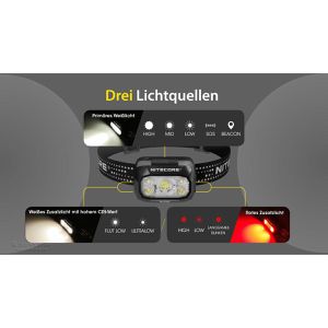 Produktbild für Stirnlampe Nitecore NU30 LED, wiederaufladbar