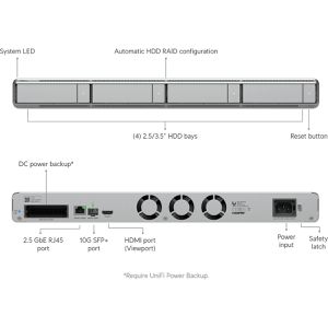 Produktbild für NVR UbiQuiti UNVR G2 UniFi Protect, LAN, 4K