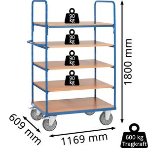 Produktbild für Etagenwagen Fetra 8341