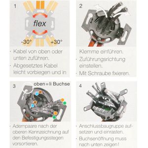Produktbild für Netzwerkdose Jung UAE 8 UPOK6, Unterputz